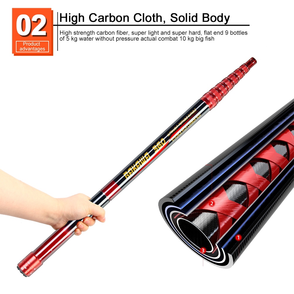 Red de pesca BAKAWA, red de at - Landing Net Telescopic reseña y precio