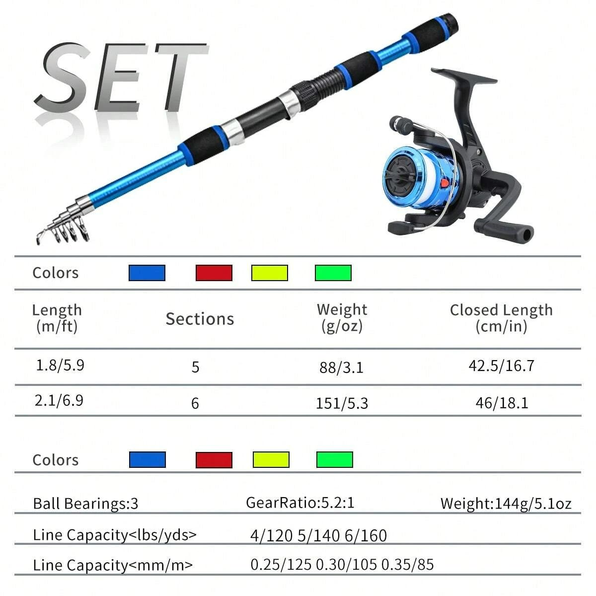 Combo de Caña y Carrete de Pes - Fishing Equipment Online reseña y precio