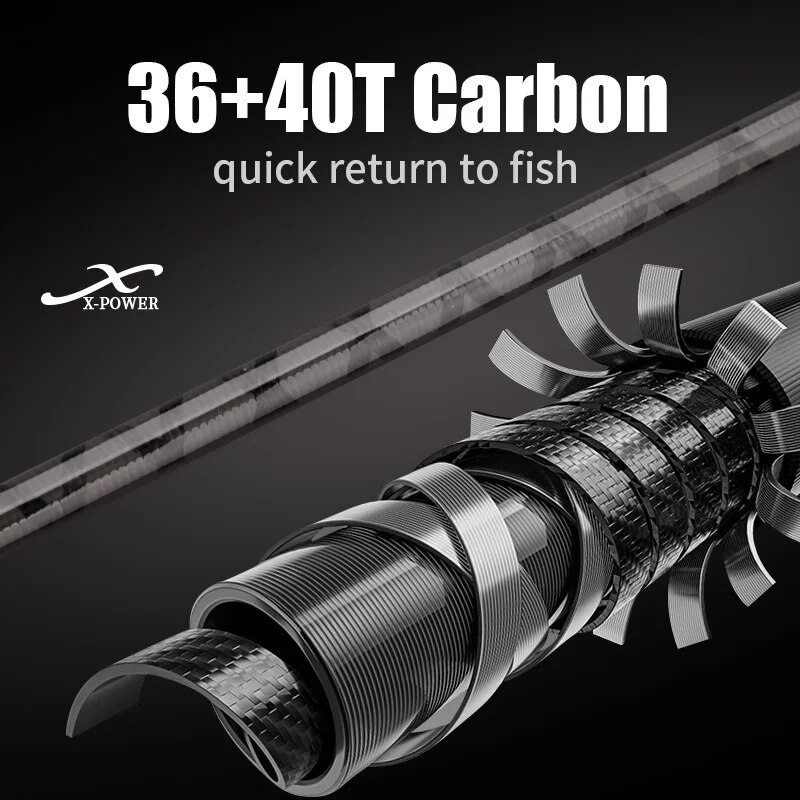 ROLLFISH-caña de pescar girato - Surf Fishing Equipment reseña y precio
