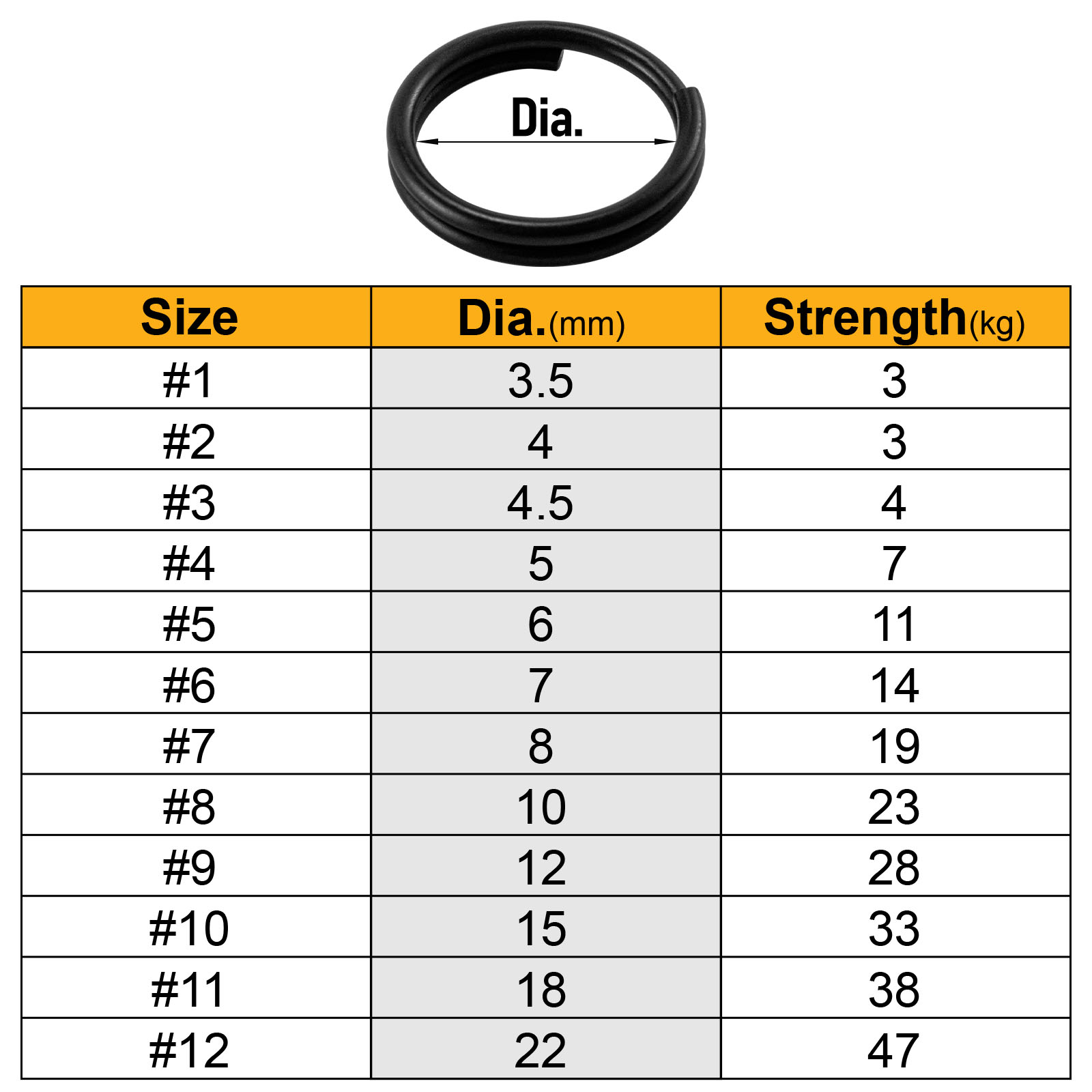 Anilla de unión para señuelos  - Fishing Equipment Hook reseña y precio