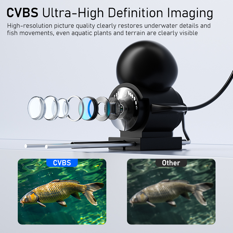 Buscador de Peces Portátil con - Underwater Fishing Camera reseña y precio