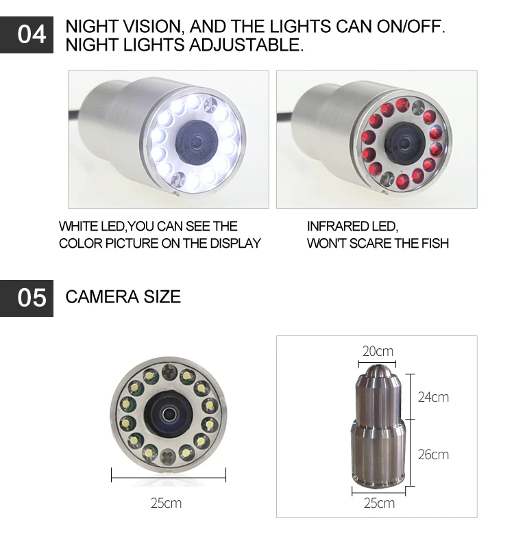 Cámara de pozo subacuática con - Underwater Fishing Camera reseña y precio