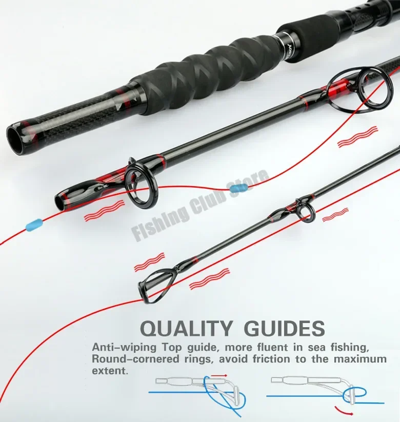 1,8 m 2,1 m 2,4 m barco de cal - Surf Fishing Equipment reseña y precio